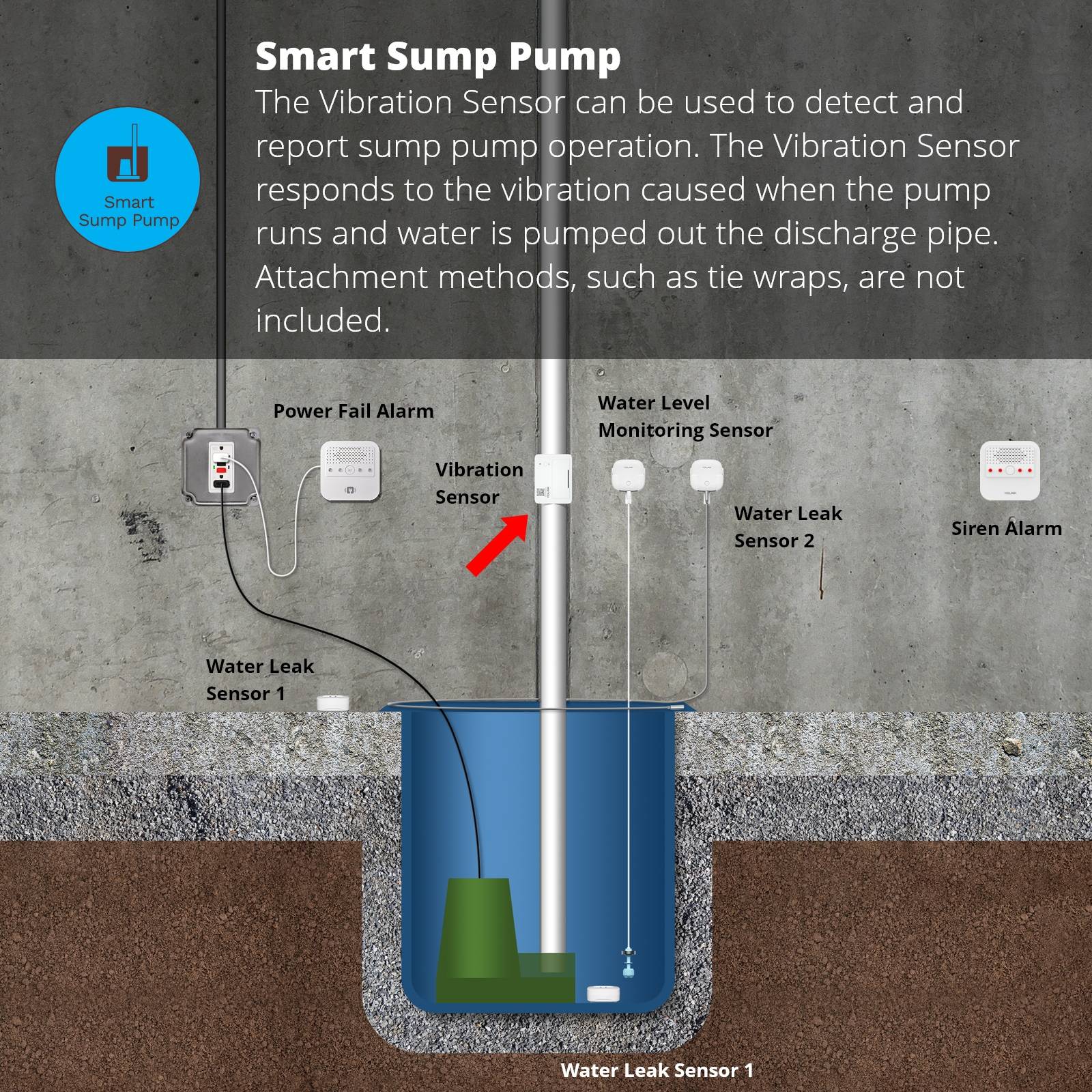 YoLink Smart Vibration Sensor, Shock Sensor, Glass Break, Hub Required
